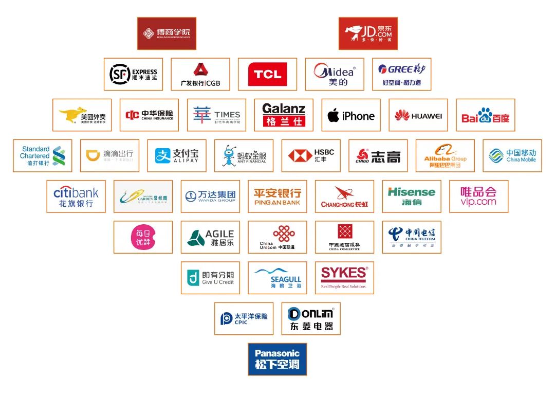 江南（中国）集团