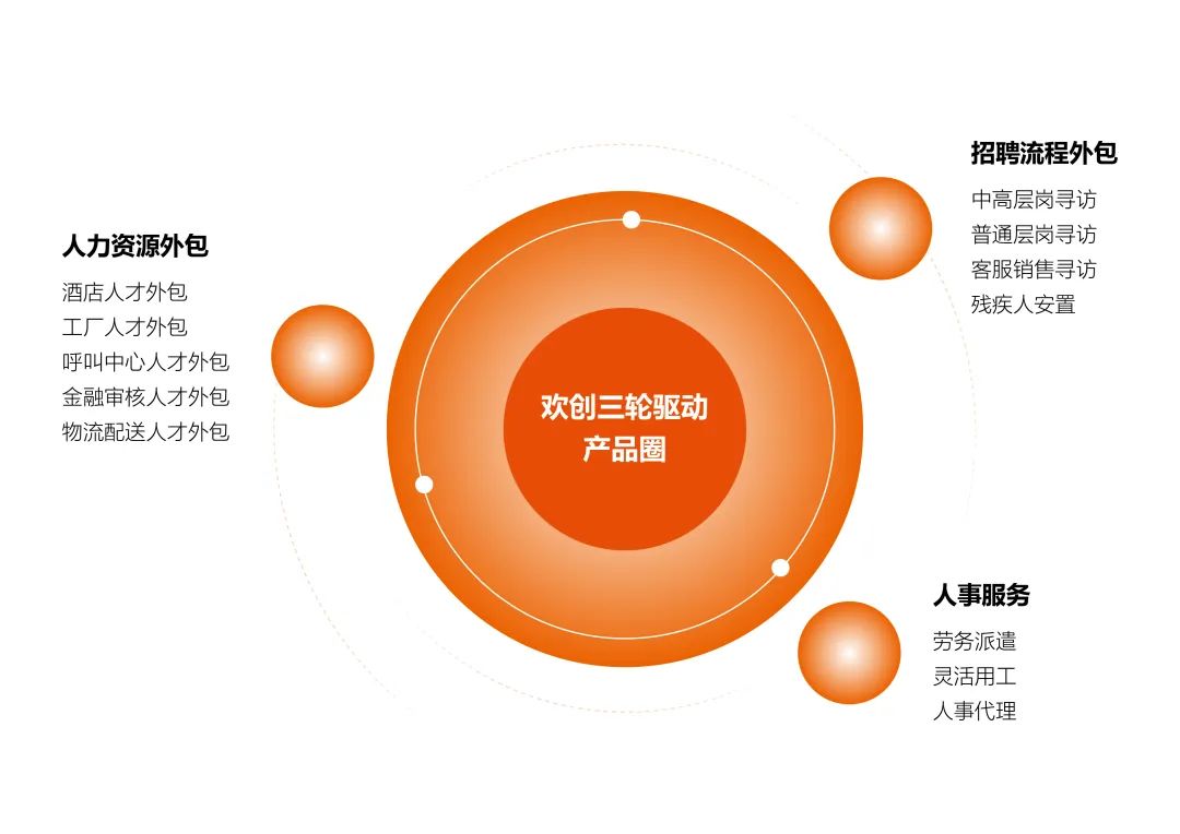 江南（中国）集团