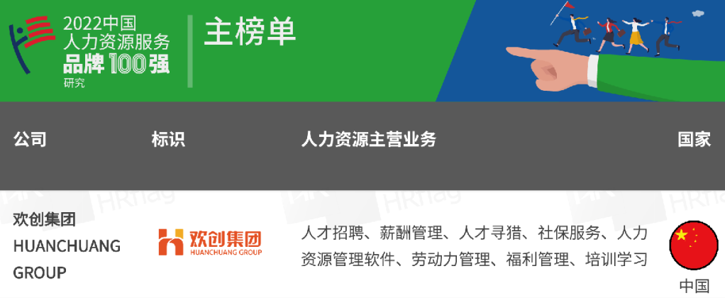 江南（中国）集团