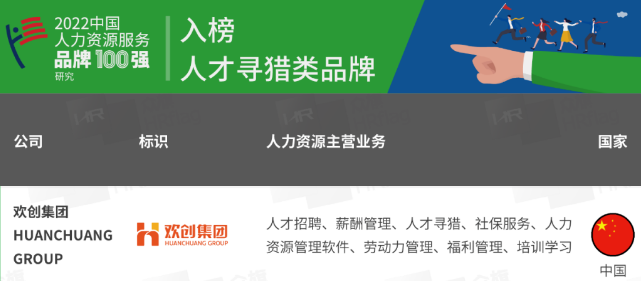 江南（中国）集团