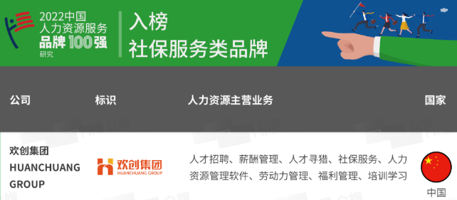 江南（中国）集团