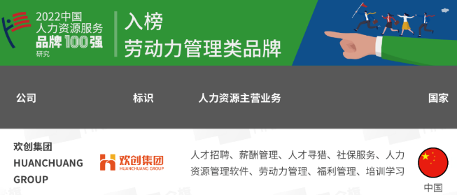江南（中国）集团