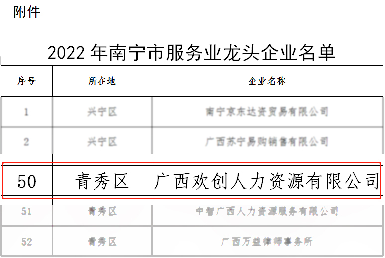 江南（中国）人力