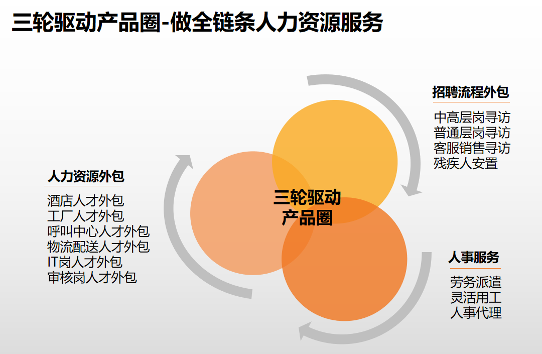 江南（中国）集团