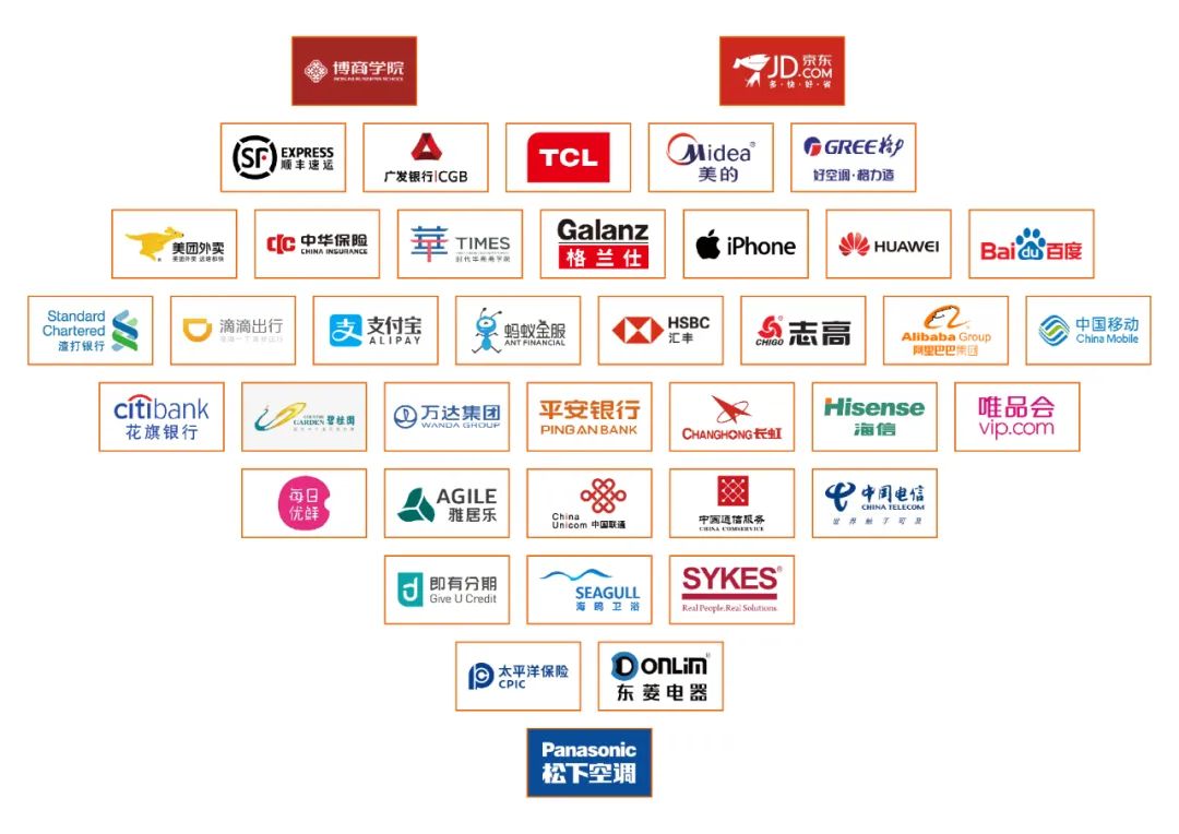 江南（中国）集团