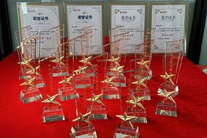 2022年度江南（中国）集团评优结果喜报
