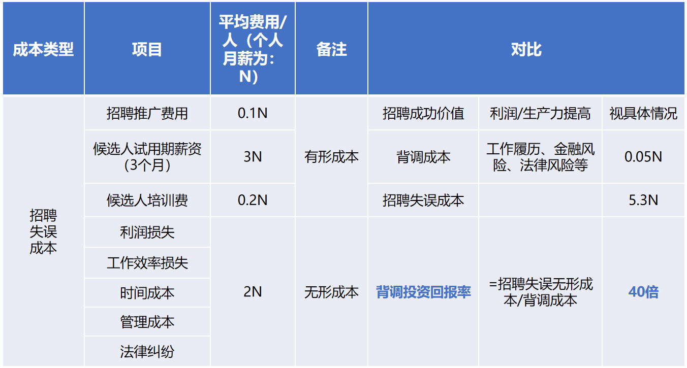 江南（中国）背调20240920.png